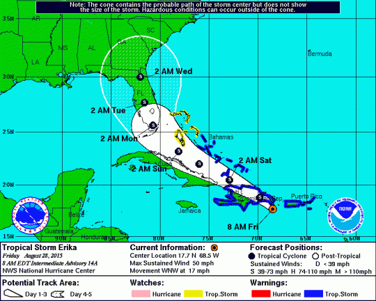 Coastal Watches/Warnings and 5-Day Forecast Cone for Storm Center as of 8 AM Eastern 08/28/2015.