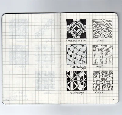 more old entries from 2015. i only started using dot- and gridded notebooks  3 years ago and i kinda miss writing freely on blank unlined pages. :  r/Journaling
