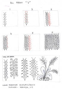 How to draw ALL ABOUT V « TanglePatterns.com
