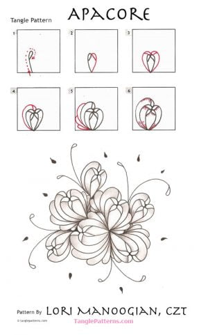 How to draw APACORE « TanglePatterns.com