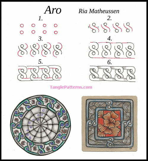 How to draw the Zentangle pattern Aro, tangle and deconstruction by Ria Matheussen. Image copyright the artist and used with permission, ALL RIGHTS RESERVED.