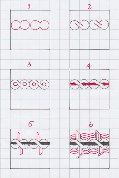 Steps for drawing the Zentangle® pattern: Bwiya Steps for drawing the Zentangle® pattern: Bwiya