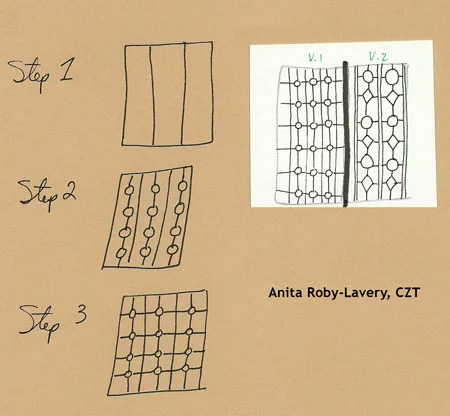 Steps for drawing CZT® Anita Roby-Lavery's tangle Steps for drawing CZT® Anita Roby-Lavery's tangle