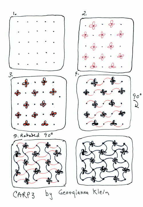 How to draw CARP3 by Georgi Klein