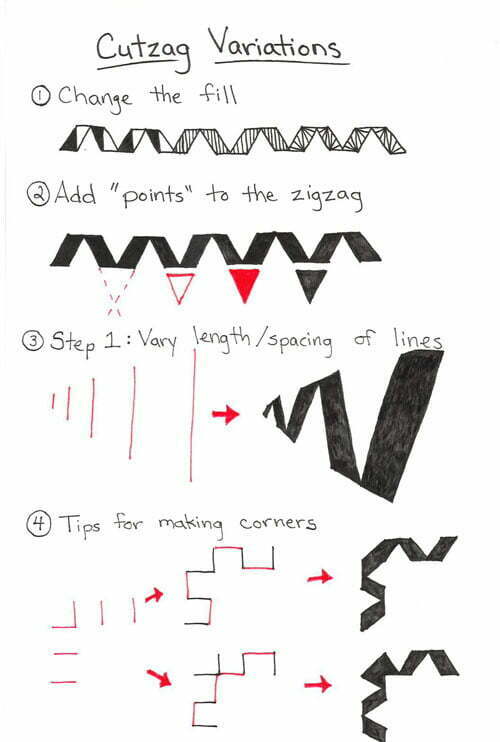 How to draw the Zentangle pattern Cutzag, tangle and deconstruction by Alexandra Wright. Image copyright the artist and used with permission, ALL RIGHTS RESERVED.