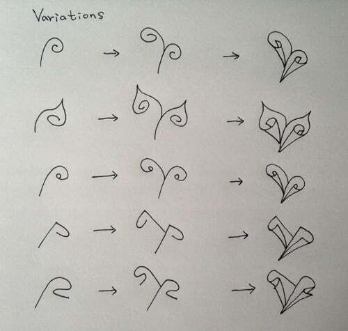 Zentangle pattern: Eddyper, variations