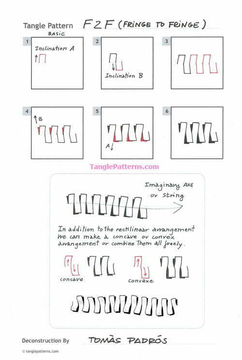 How to draw the tangle pattern F2F tangle and deconstruction by Tomàs Padrós.