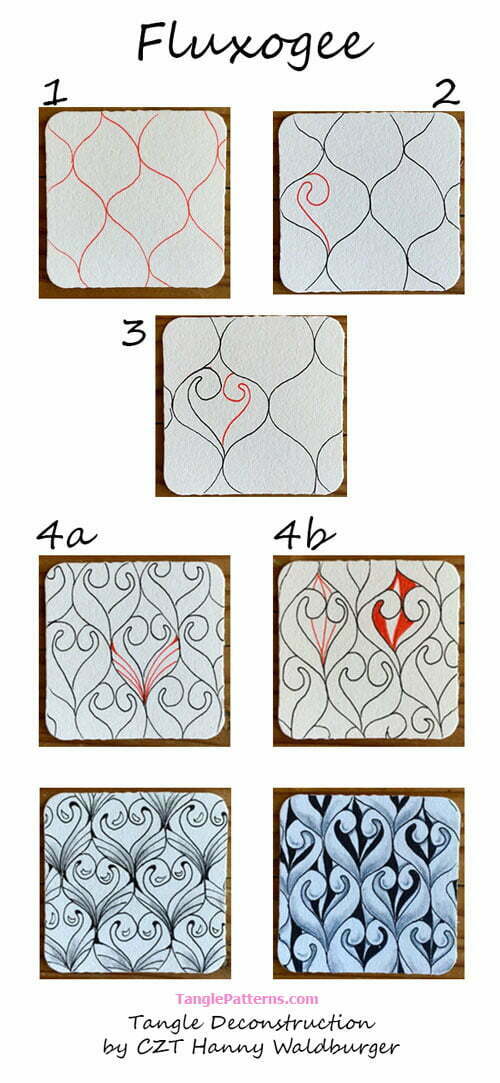How to draw the tangle pattern Fluxogee, tangle and deconstruction by CZT Hanny Waldburger.