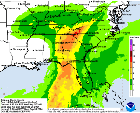 National Hurricane Center