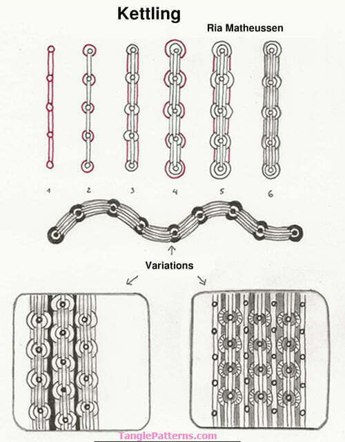 How to draw the Zentangle pattern Kettling, tangle and deconstruction by Ria Matheuseen. Image copyright the artist and used with permission, ALL RIGHTS RESERVED.