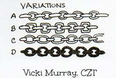Variations of LINKED by CZT Vicki Murray