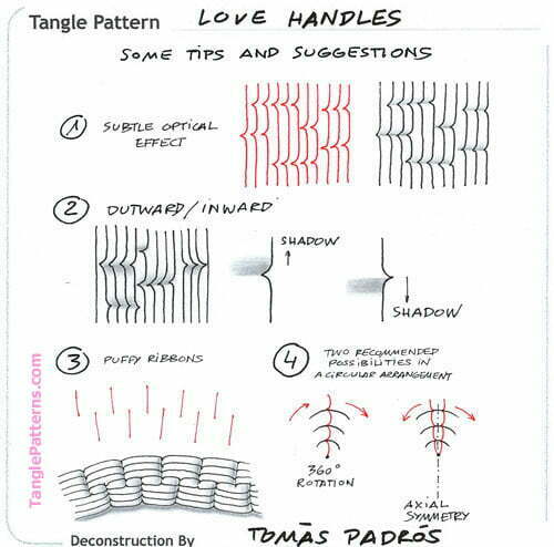How to draw the Zentangle pattern Love Handles, tangle and deconstruction by Tomàs Padrós. Image copyright the artist and used with permission, ALL RIGHTS RESERVED.