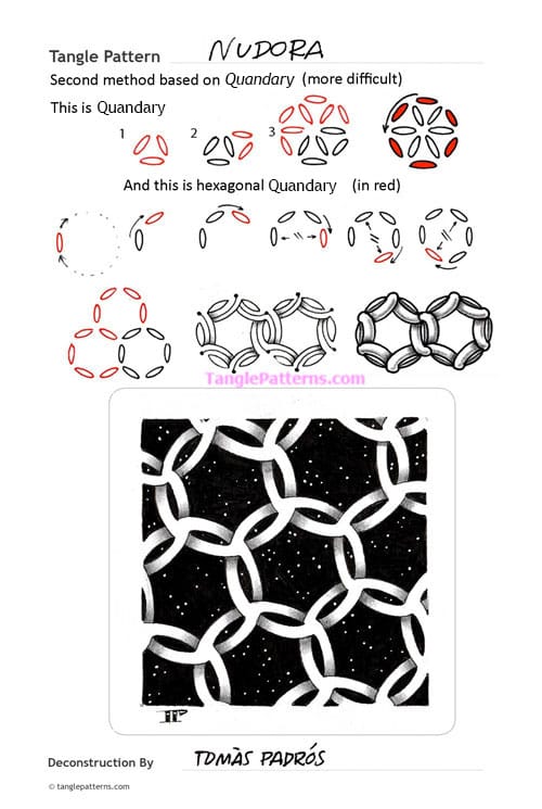 How to draw the Zentangle pattern Nudora, tangle and deconstruction by Tomàs Padrós. Image copyright the artist and used with permission, ALL RIGHTS RESERVED.