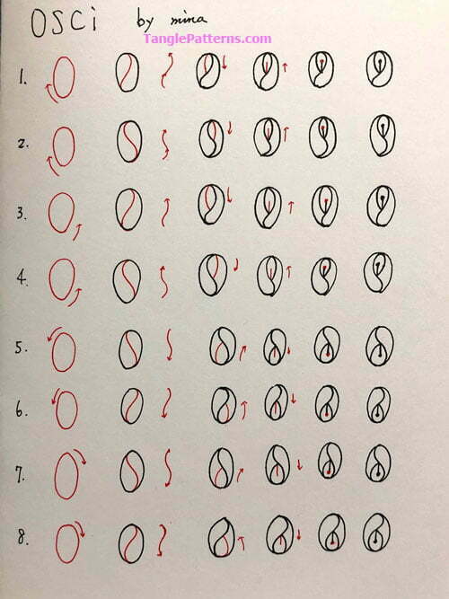 How to draw the Zentangle pattern Osci, tangle and deconstruction by Mina (Ping-Min) Hsiao. Image copyright the artist and used with permission, ALL RIGHTS RESERVED.