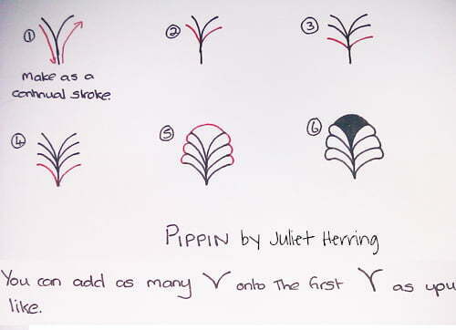 How to draw Pippen by Juliet Herring