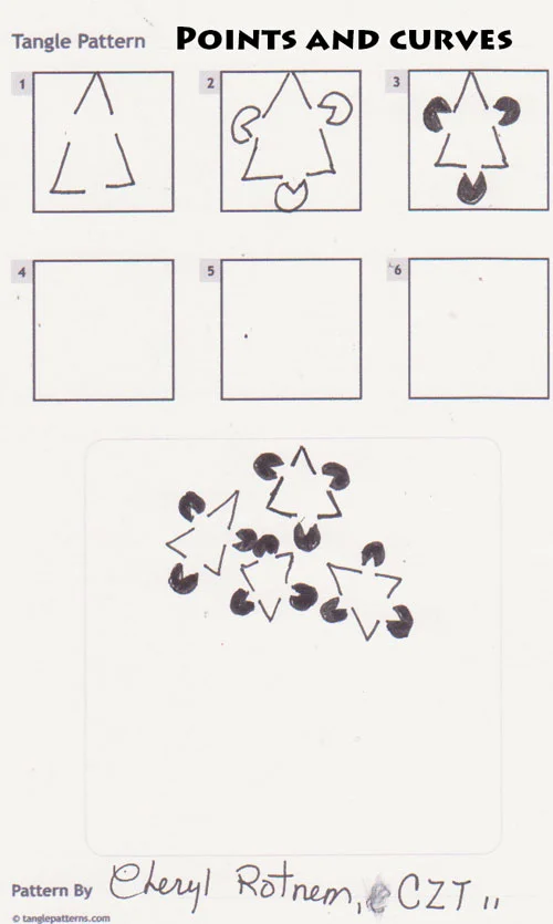 How to draw POINTS AND CURVES