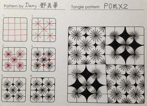 How to draw POMX2