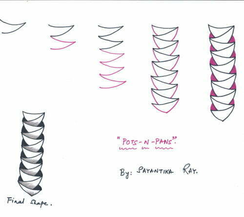 How to draw POTS-N-PANS by Sayantika Ray