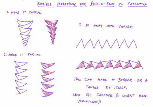 How to draw POTS-N-PANS «