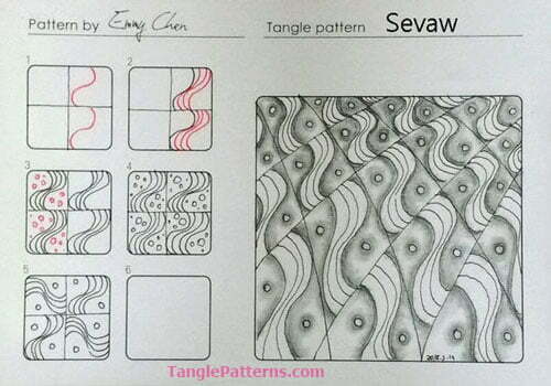 Zentangle pattern: Sevaw