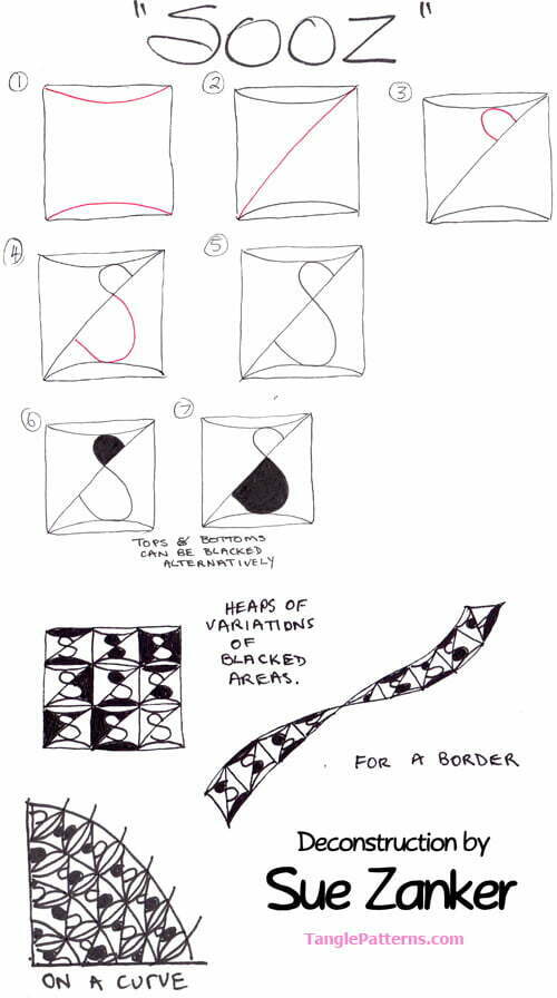 How to draw the Zentangle pattern Sooz, tangle and deconstruction by Sue Zanker