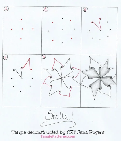 Zentangle pattern: Stella, deconstructed by CZT Jana Rogers