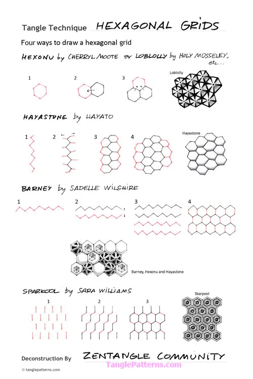 How to draw the Zentangle pattern Tau, tangle and deconstruction by Tomàs Padrós. Image copyright the artist and used with permission, ALL RIGHTS RESERVED.
