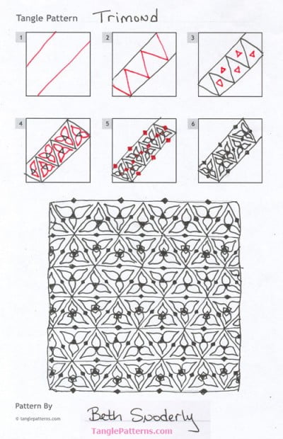 How to draw TRIMOND « TanglePatterns.com
