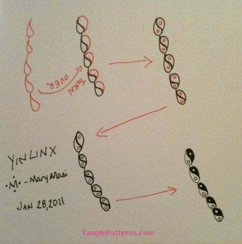 How to draw YinLinx by CZT Mary Masi